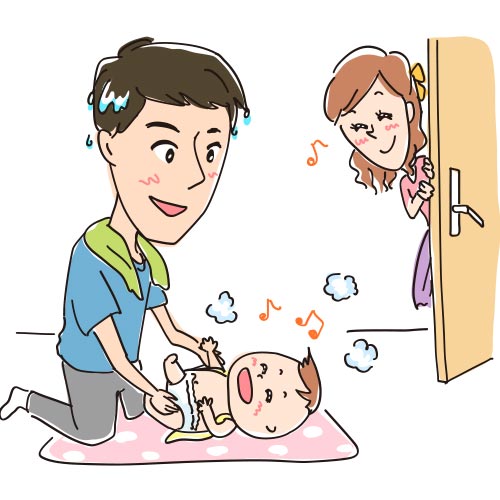 たくさんある赤ちゃんのおふろのお世話、担当しているのはママ？パパ？