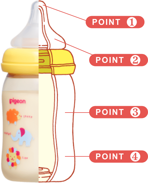 60年にわたる研究 開発から まれた哺乳びん ママのはじめてサポートサイト ピジョンインフォ