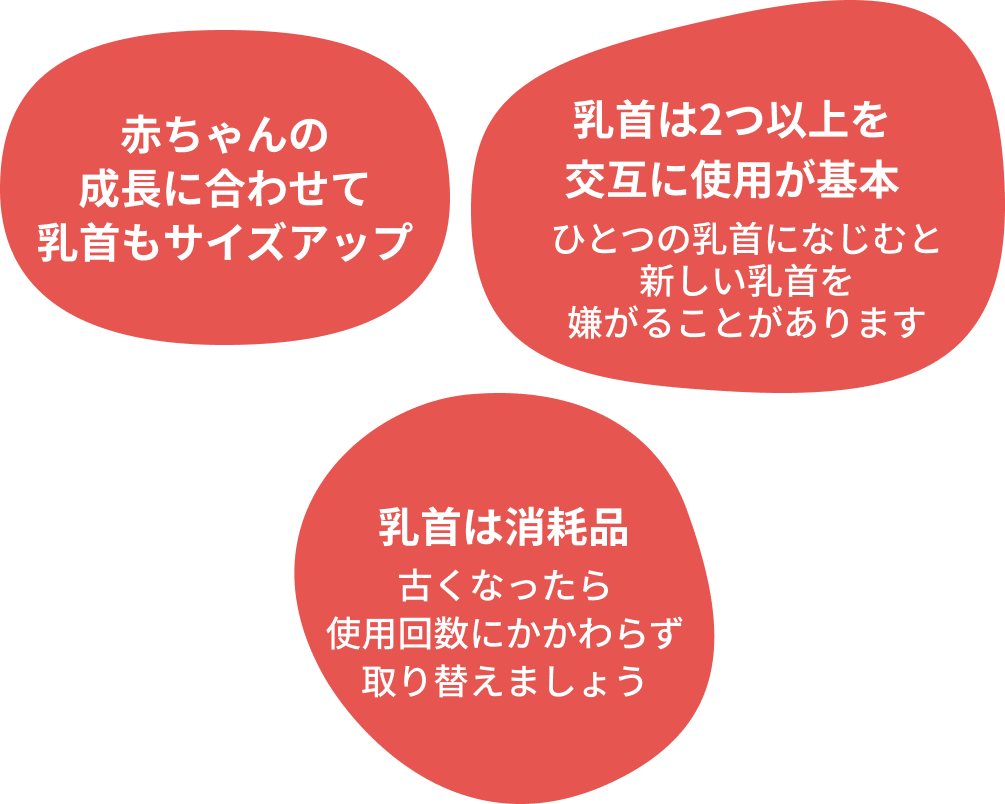 赤ちゃんの成長に合わせて乳首もサイズアップ｜乳首は２つ以上を交互に使用が基本：ひとつの乳首になじむと新しい乳首を嫌がることがあります｜乳首は消耗品：古くなったら使用回数に関わらず取り替えましょう