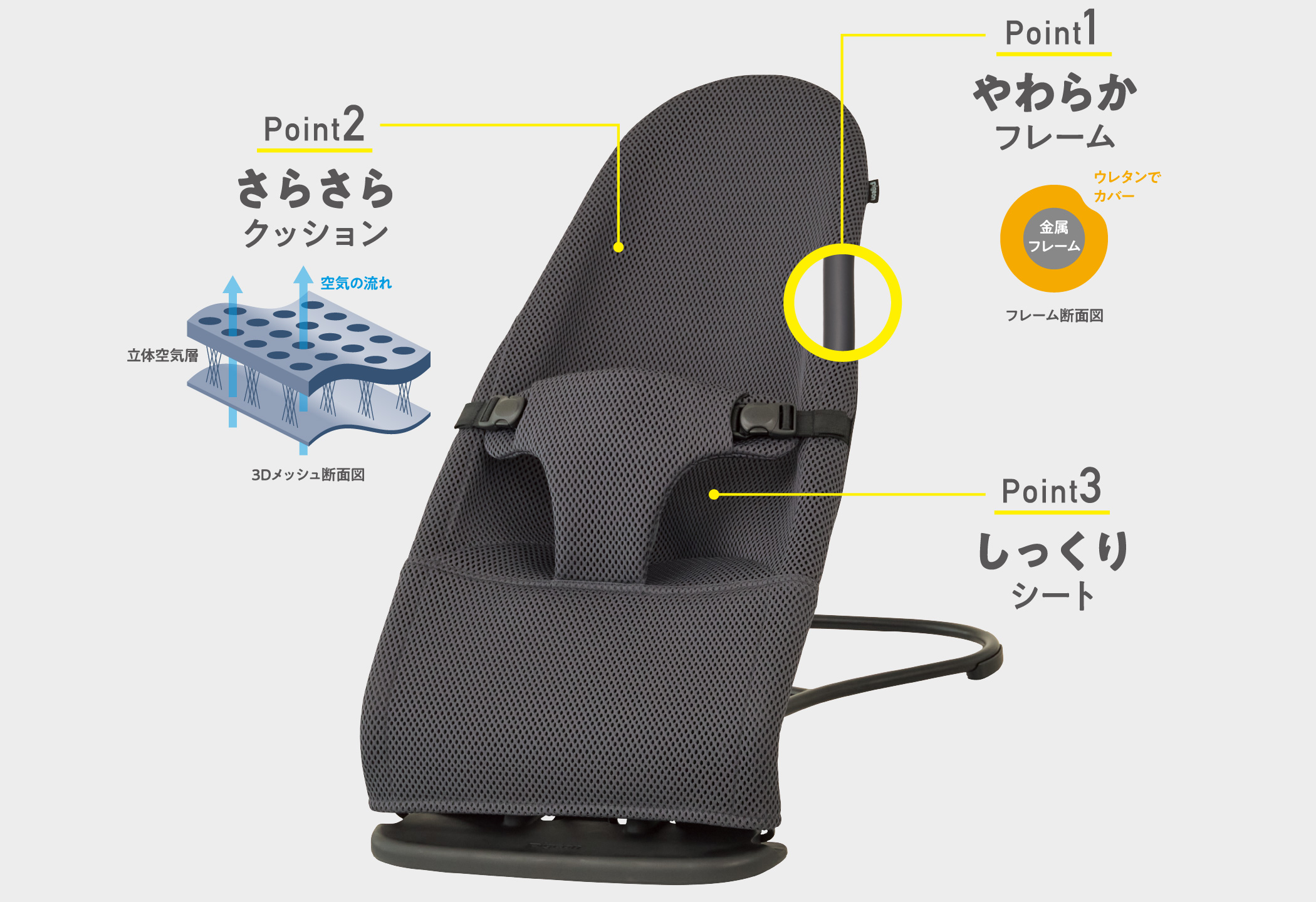 Wuggy（ウギー）| バウンサー | はじめての妊娠・育児情報サイト