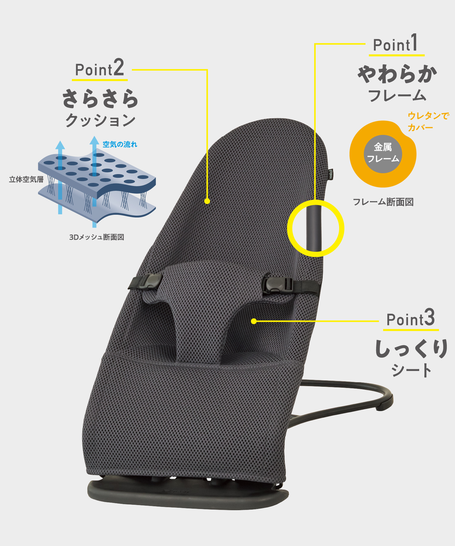 Wuggy（ウギー）| バウンサー | はじめての妊娠・育児情報サイト