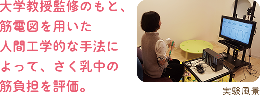 大学教授監修のもと、筋電図を用いた人間工学的な手法によって、さく乳中の筋負担を評価。
