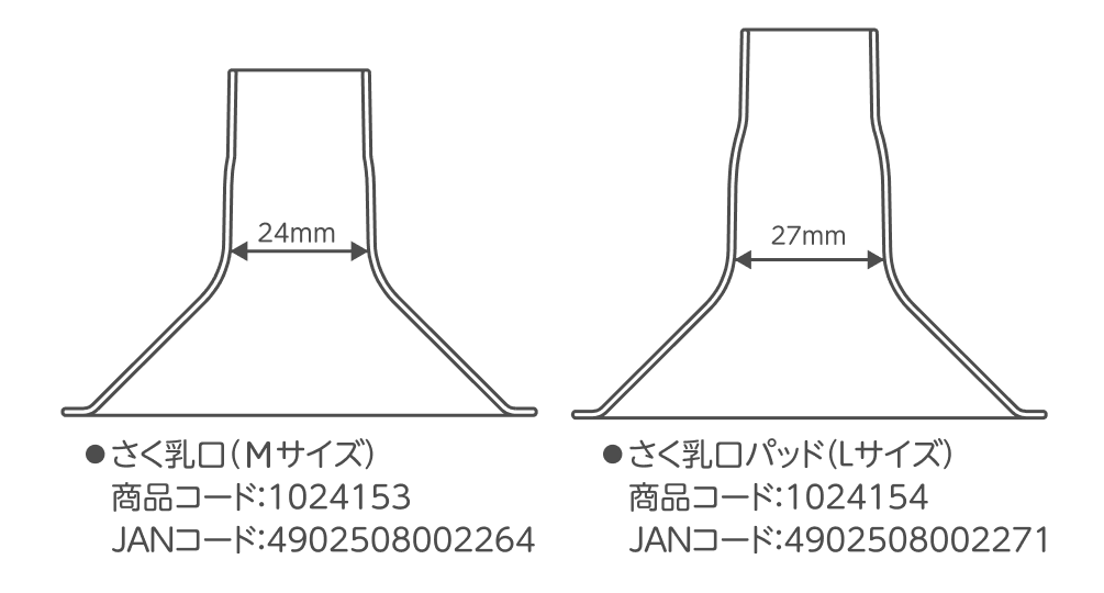 さく乳口（Mサイズ）24mm 商品コード:1024153 JANコード:4902508002264, さく乳口パッド（Lサイズ）27mm 商品コード:1024154 JANコード:4902508002271