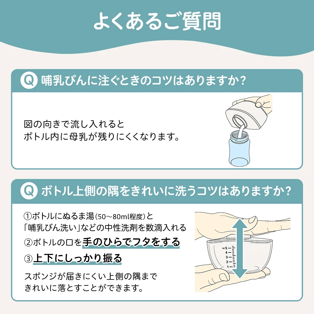 よくあるご質問。Q: 哺乳びんに注ぐときのコツはありますか？ A: 図の向きで流し入れるとボトル内に母乳が残りにくくなります。Q: ボトル上側の隅をきれいに洗うコツはありますか？ A: ①ボトルにぬるま湯（50～80ml程度）と中性洗剤を数滴入れる ②ボトルの口を手のひらでフタをする ③上下にしっかり振る。スポンジが届きにくい上側の隅まできれいに落とせます。