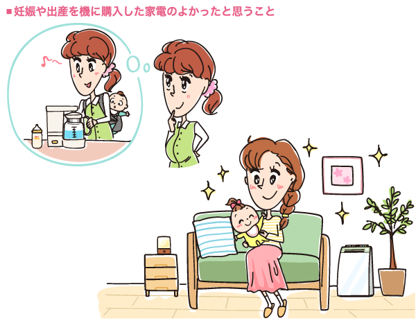 妊娠や出産を機に購入した家電のよかったと思うことのイラスト画像