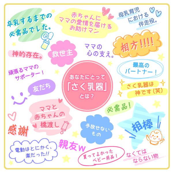 あなたにとって「さく乳器」とは？のイラスト画像
