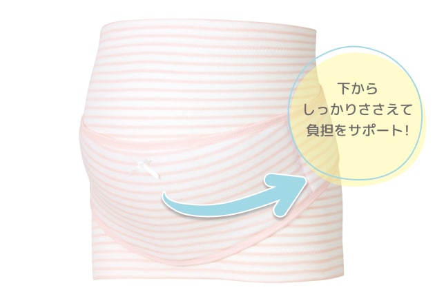 New 下からしっかりささえて負担をサポート！