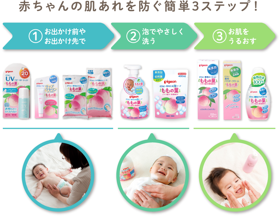 赤ちゃんの肌あれを防ぐ簡単3ステップ!