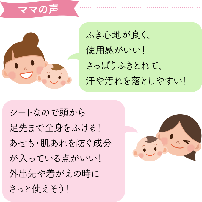 ママの声 ふき心地がよく、使用感がいい!さっぱりふき取れて汗や汚れを落としやすい!シートなので頭から足先まで全身をふける!あせも・肌あれを防ぐ成分が入っている点がいい!外出先や着替えの時にさっと使えそう!