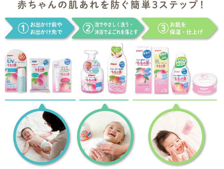 赤ちゃんの肌あれを防ぐ簡単3ステップ!