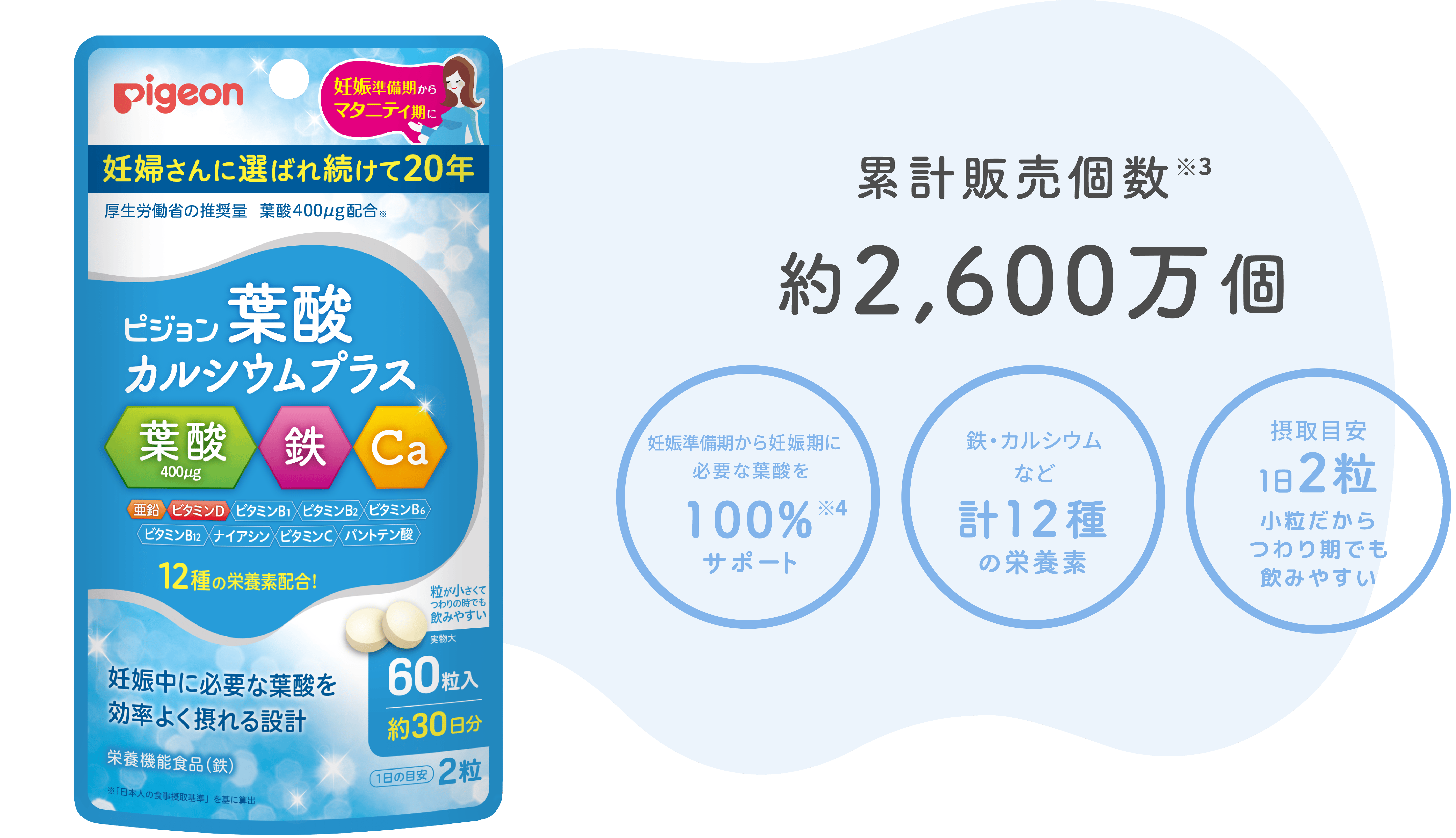 累計販売個数※3 約2,600万個 妊娠準備期から妊娠期に必要な葉酸を100%※4サポート, 鉄・カルシウムなど計12種の栄養素, 摂取目安 1日2粒 小粒だからつわり期でも飲みやすい