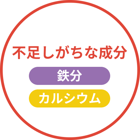 不足しがちな成分 : 鉄分, カルシウム