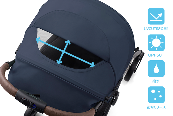 UVCUT97％※1 UPF50+ 撥水 花粉リリース