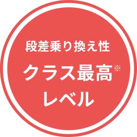 段差乗り換え性クラス最高レベル