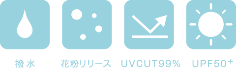 大きい幌の特徴