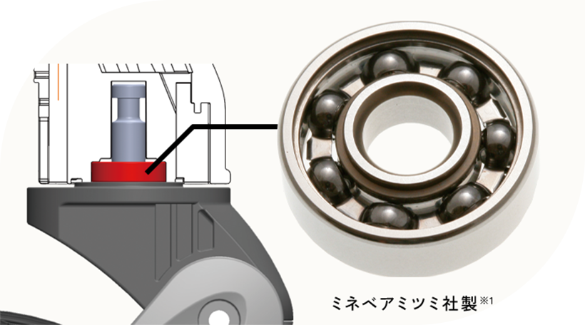 Runfee (ランフィ) | A形(A型)シングルタイヤベビーカー