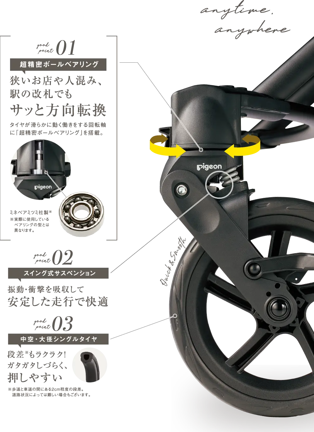 01超精密ボールベアリング狭いお店や人混み、駅の改札でもサッと方向転換02スイング式サスペンション振動・衝撃を吸収して安定した走行で快適03中空・大型シングルタイヤ段差もラクラク！ガタガタしづらく、押しやすい