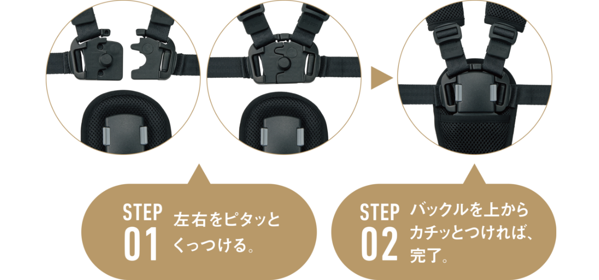 マグネットバックル装着２ステップの説明画像