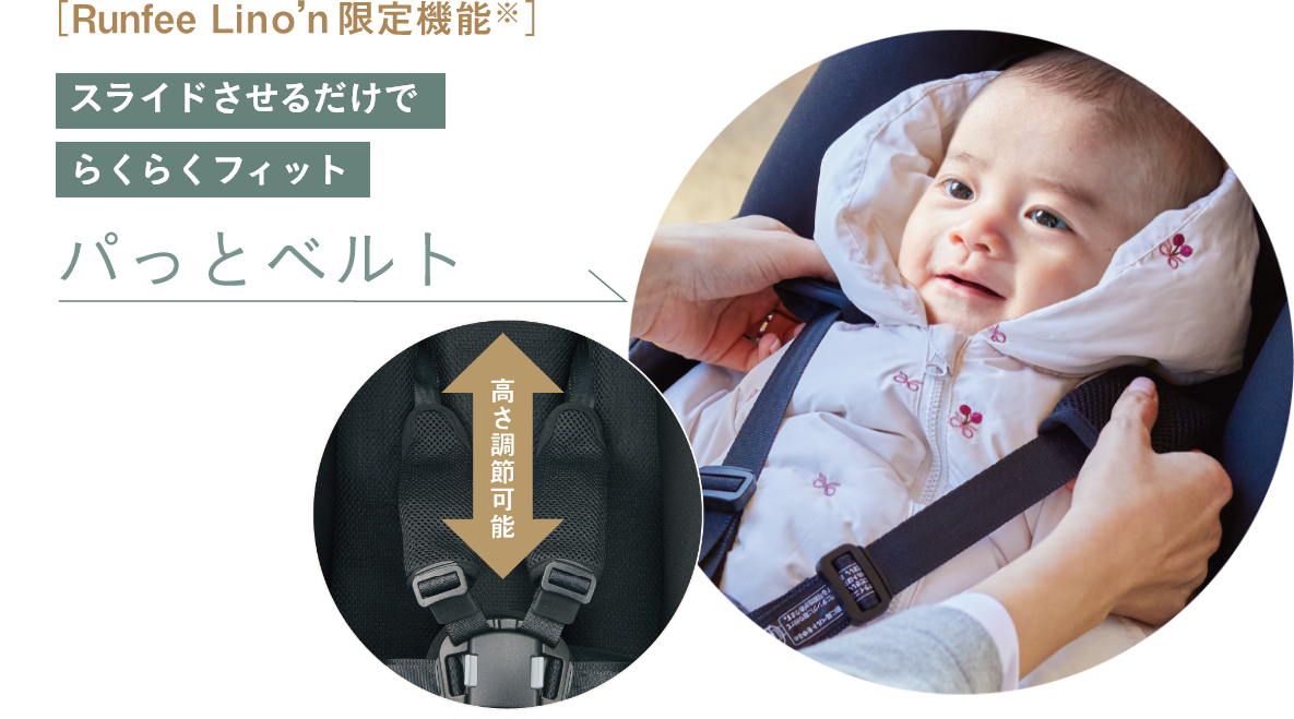 パッとベルトのらくらくフィットの簡単調節の様子の写真