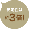 安定性は約3倍！